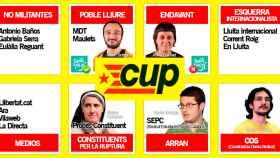 El universo de la CUP.