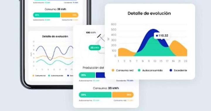 Gracias a una app, el prosumer puede ver los datos de la energía que consume, autoconsume y el excedente / FACTORENERGIA