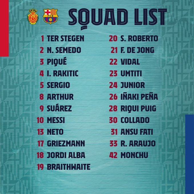 La convocatoria del Barça para el partido contra el Mallorca / FCB