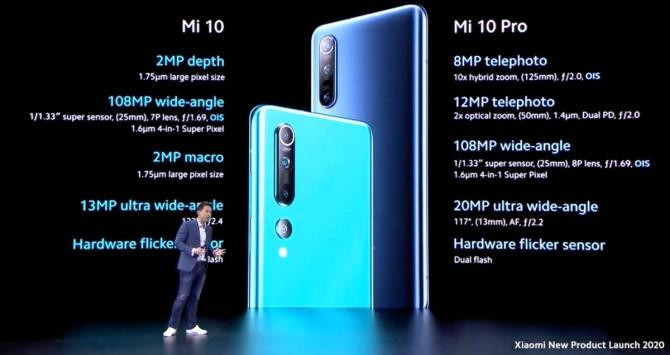 Características de los nuevos Xiaomi Mi 10 y Mi 10 Pro