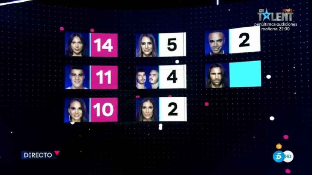 Los nominados de 'Secret Story' / MEDIASET