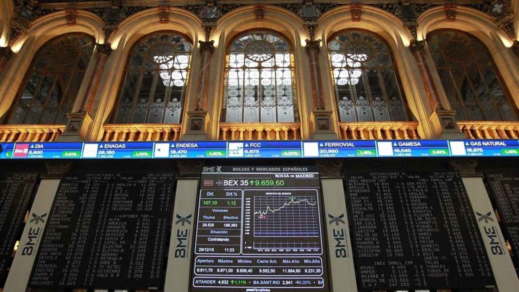 Las caídas en bolsa dejaron la banca española a precio de saldo / EP