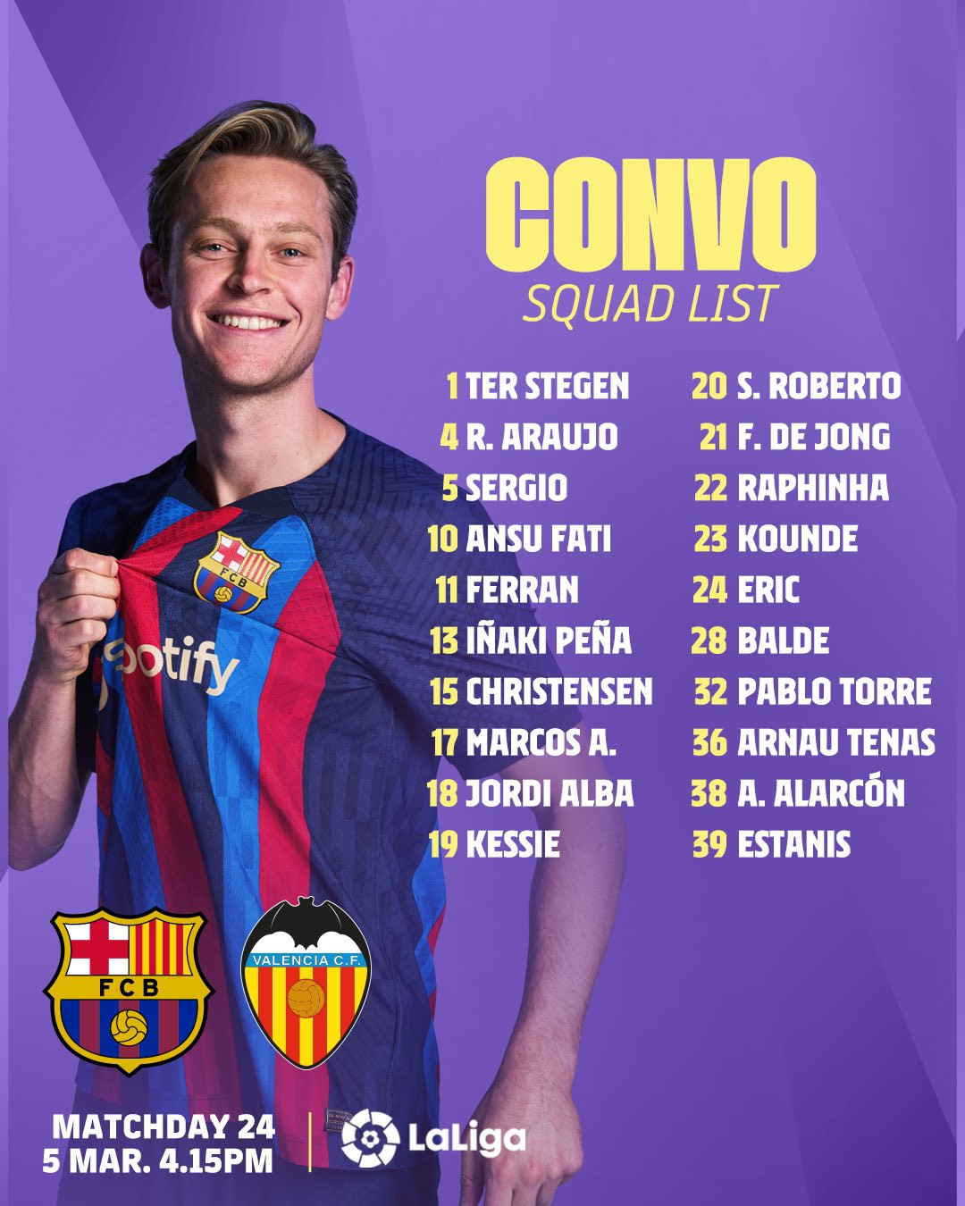 Convocatoria del FC Barcelona contra el Valencia CF en el Camp Nou / FCB