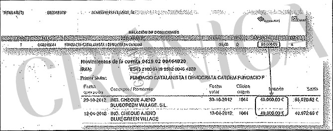 Documento extraído del sumario del Caso 3% / CG