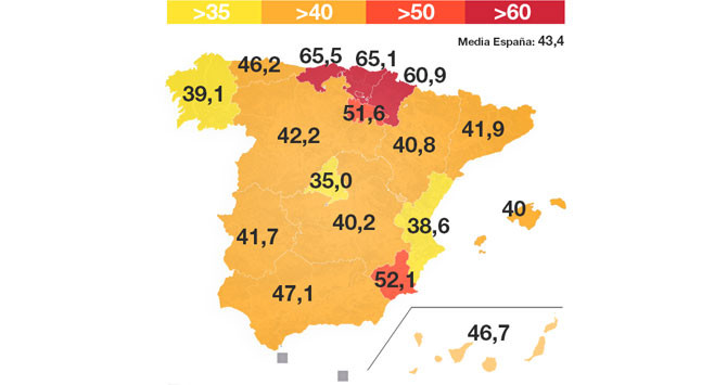 Cantabria, la más generosa