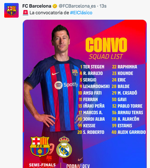 Lista de convocados del Barça-Real Madrid / TWITTER