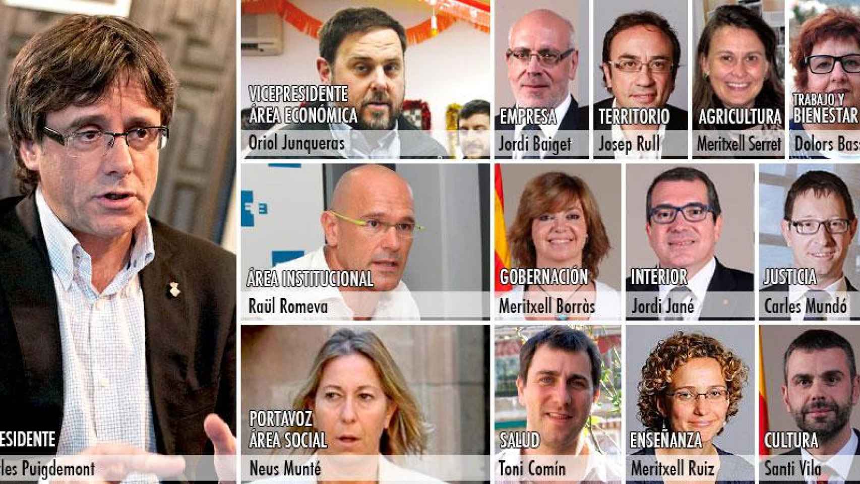 Composición del nuevo Gobierno catalán.