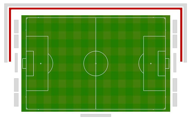 En rojo, la U televisiva (UTV), soporte publicitario de los campos de fútbol