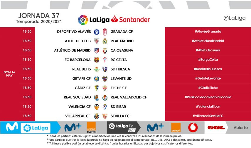 Horarios jornada 37 la Liga | La Liga