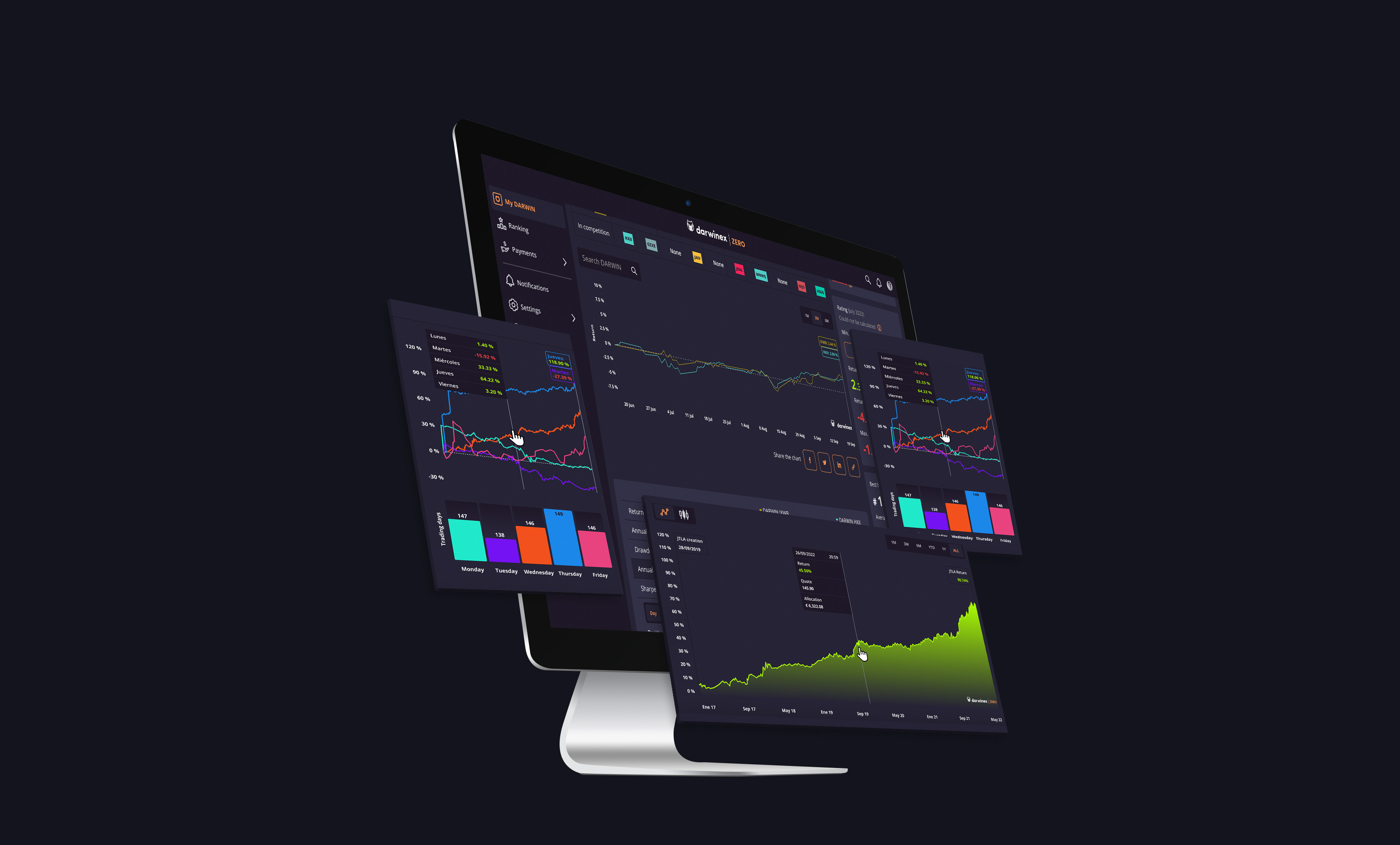 Una pantalla con la interfaz de inversiones de Darwinex / CEDIDA