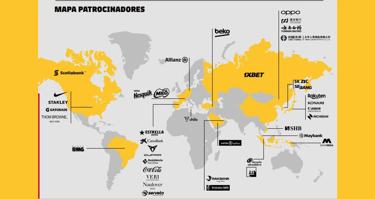 El mapa de sponsors del FC Barcelona en 2019, antes de la pandemia / FCB