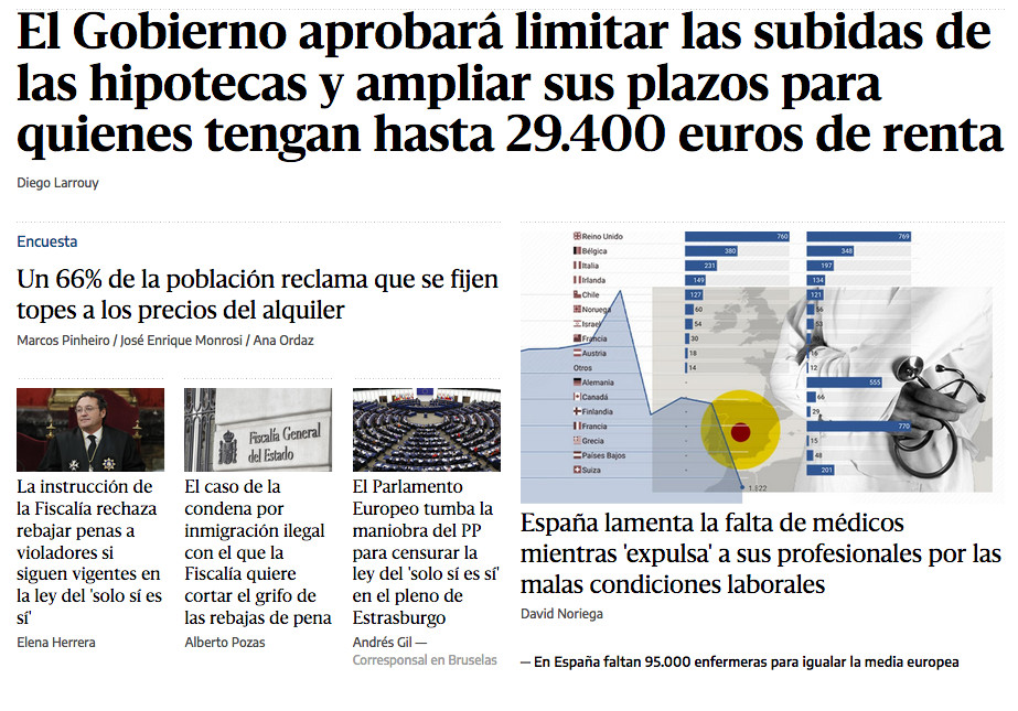 Portada de 'El Diario' de 22 de noviembre de 2022