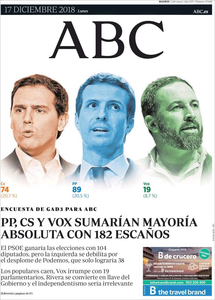 Portada de ABC de este lunes