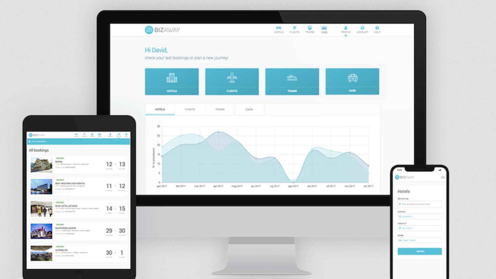 BizAway, la 'app' de viajes de negocios más baratos sin intermediarios, en varios dispositivos / BIZAWAY
