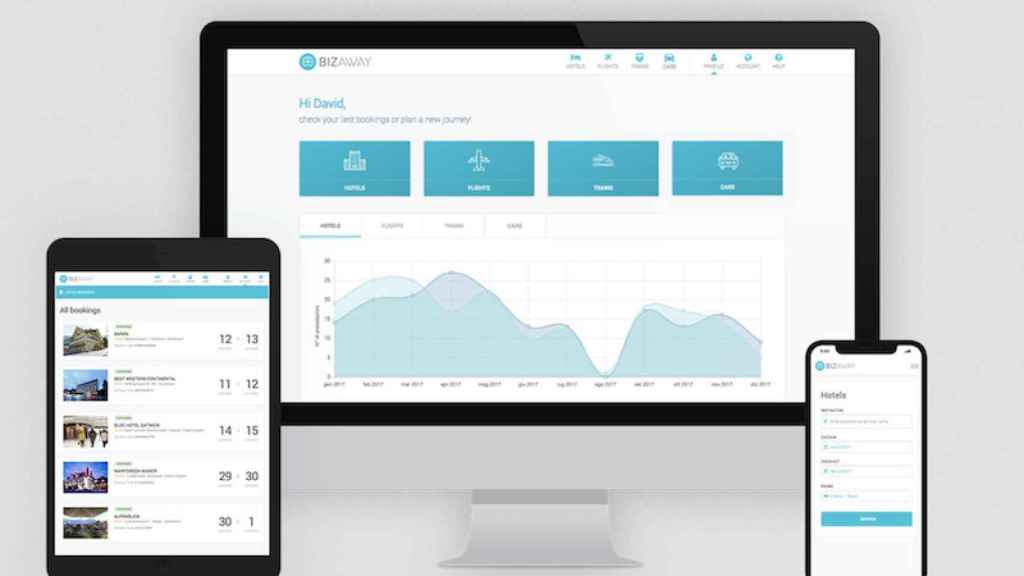 BizAway, la 'app' de viajes de negocios más baratos sin intermediarios, en varios dispositivos / BIZAWAY