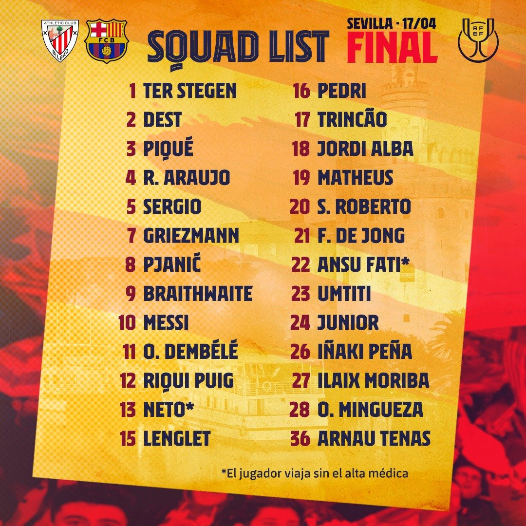 La convocatoria del Barça para la final / FCB