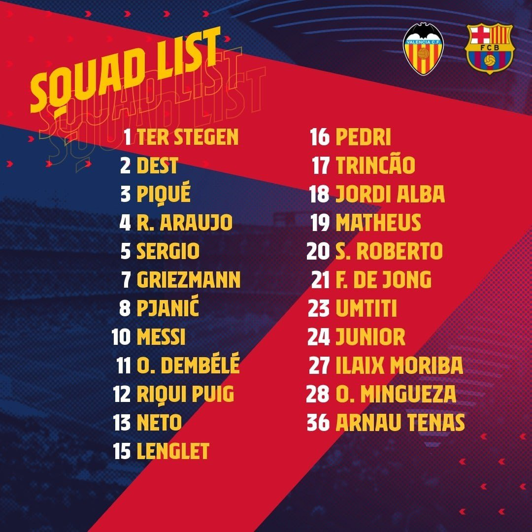 Convocatoria Barça para el partido contra el Valencia / FCB