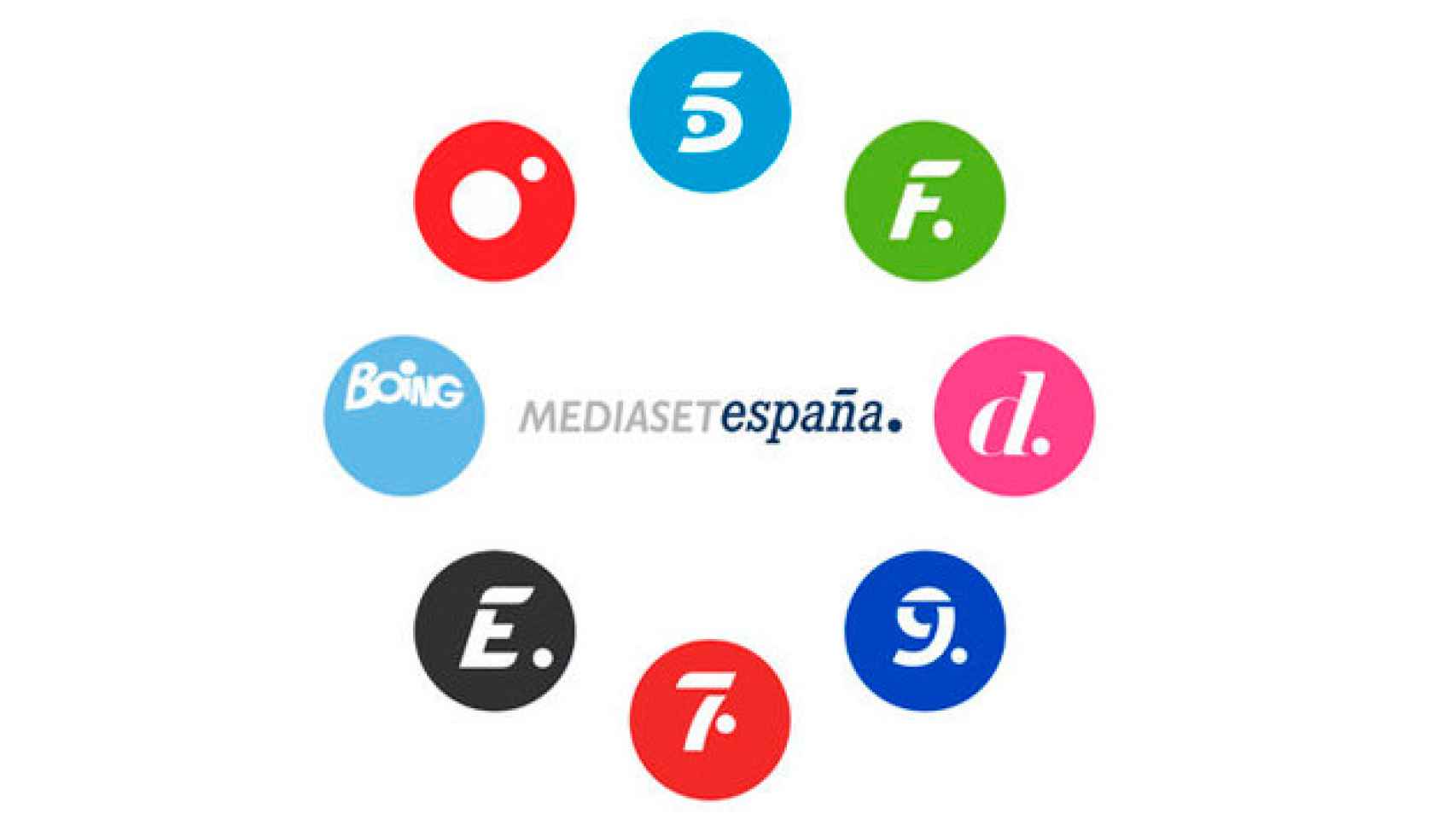 Los canales de televisión de Mediaset España / MEDIASET