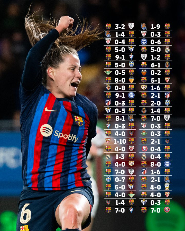 El Barça celebra las 50 victorias seguidas del femenino / FCB