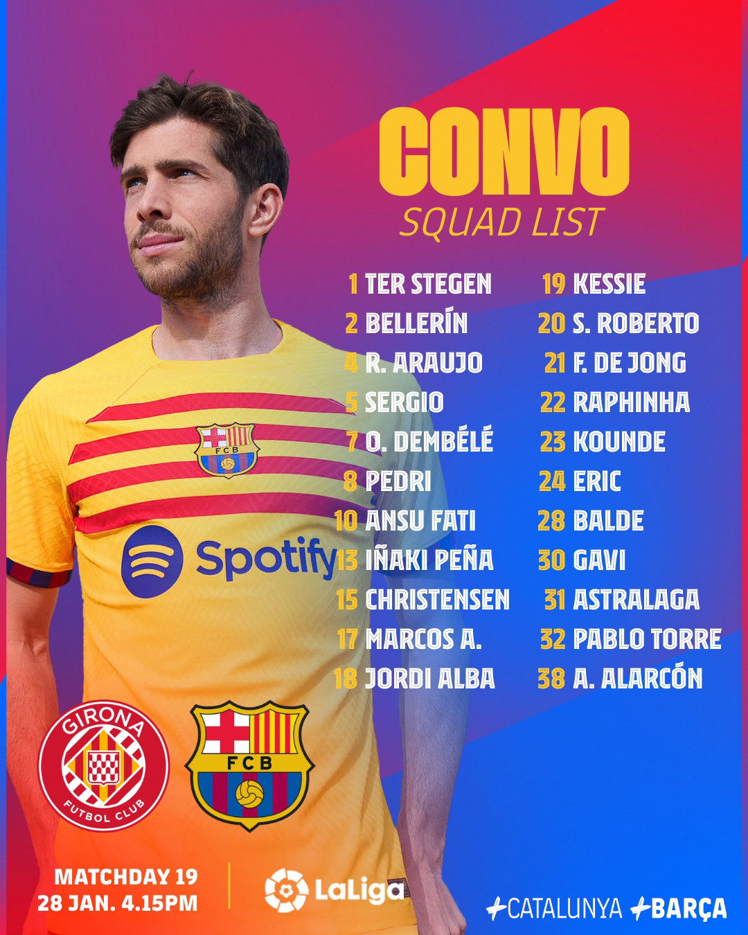 Convocatoria del Barça para jugar contra el Girona en Montilivi / FCB