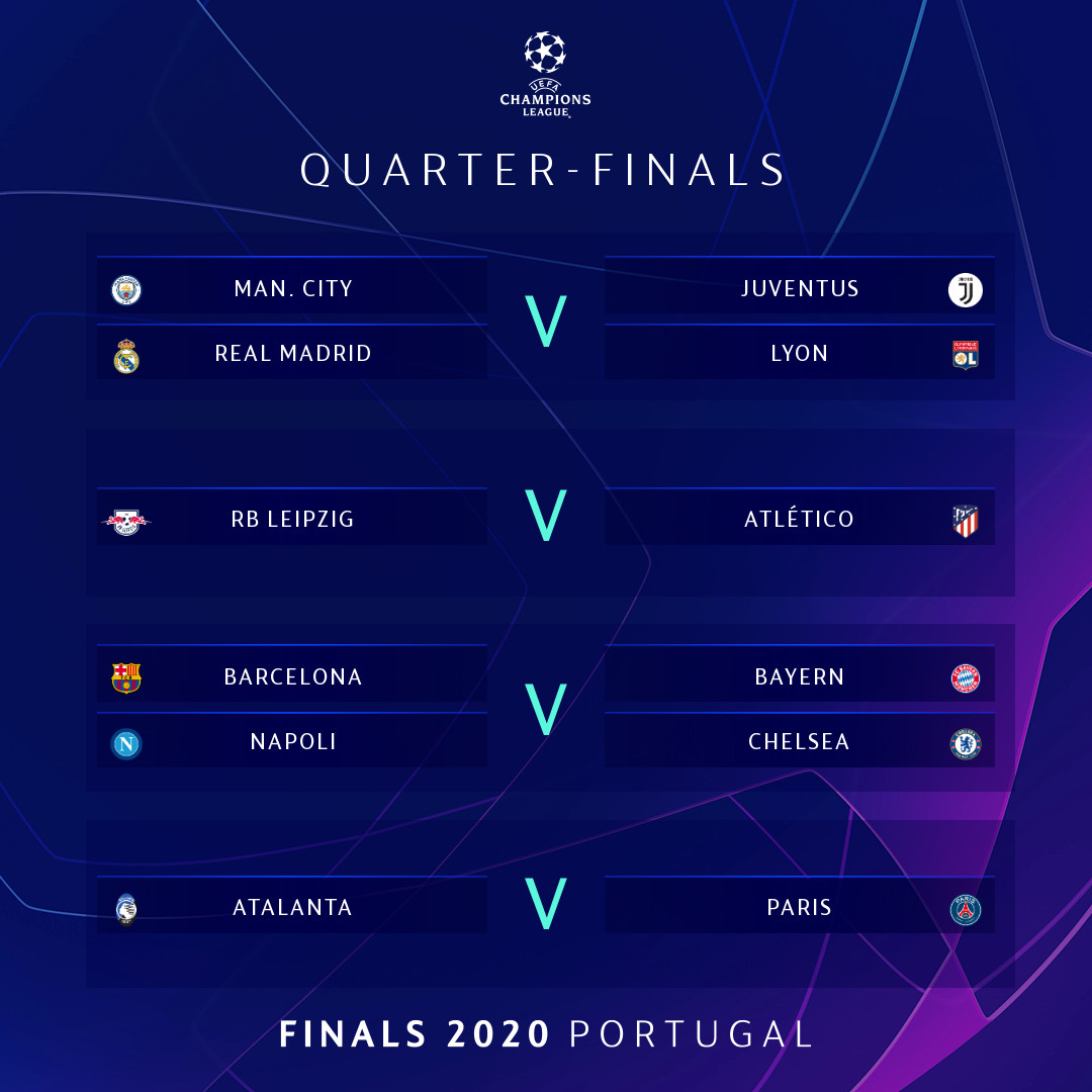 Cuadro final de la Champions League / UEFA