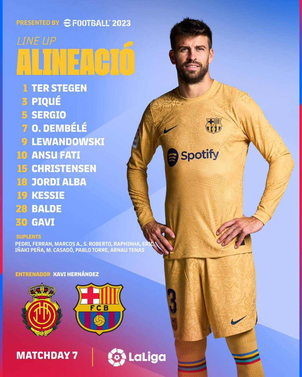 La alineación del Barça para visitar el feudo del RCD Mallorca / FCB