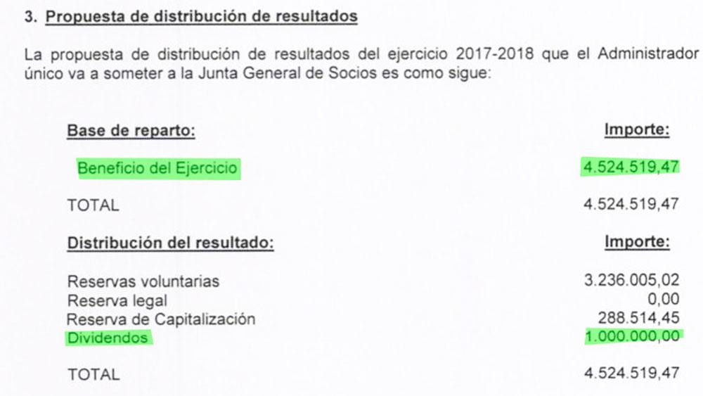 Extracto de las últimas cuentas anuales de Hamelin Laie, colegio de élite de Montgat / CG