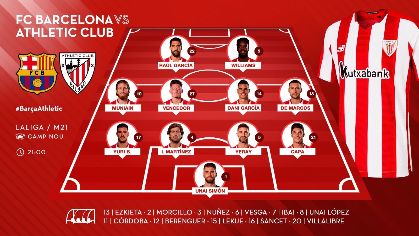 El once del Athletic Club contra el Barça / Redes