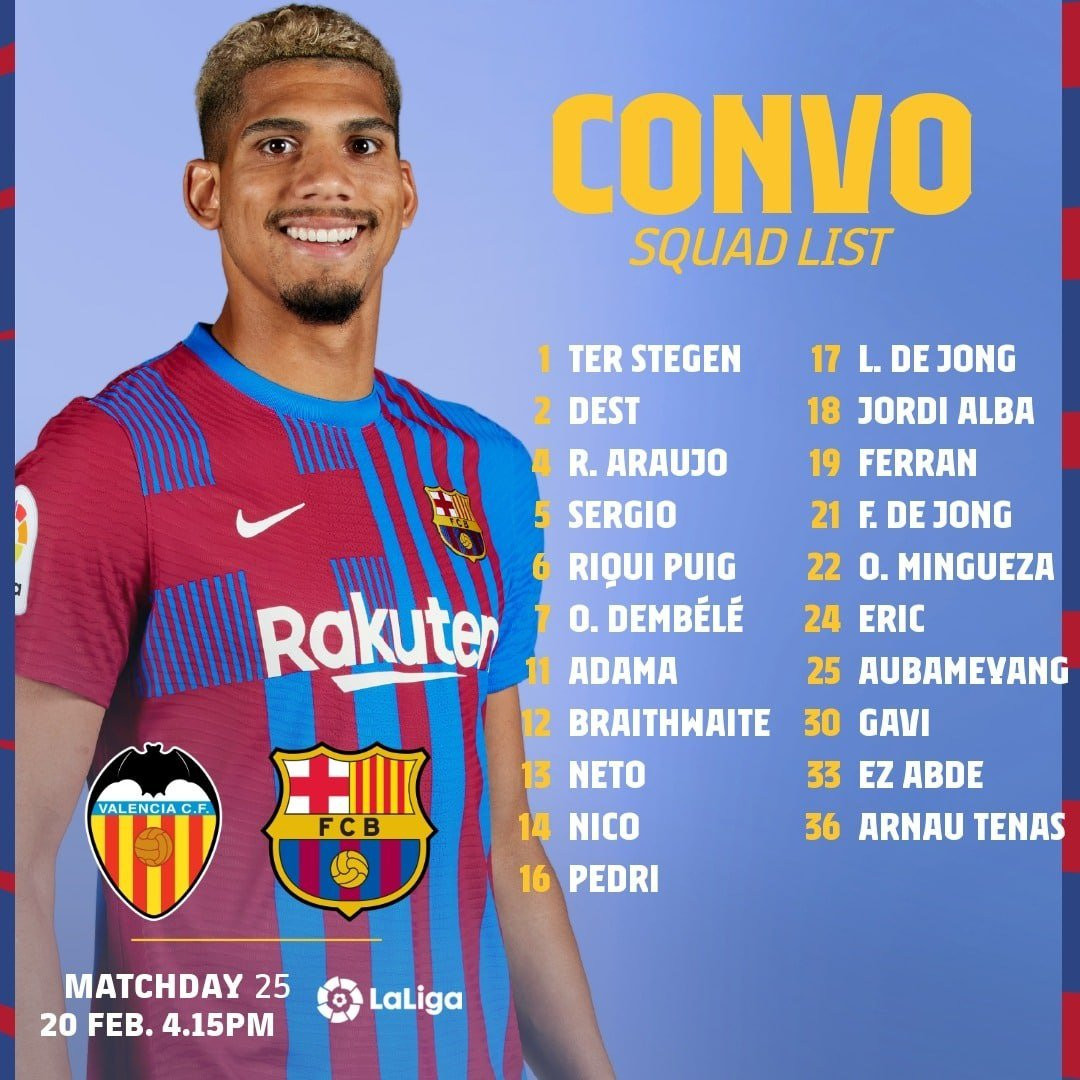 La convocatoria del Barça para enfrentarse al Valencia CF / FCB