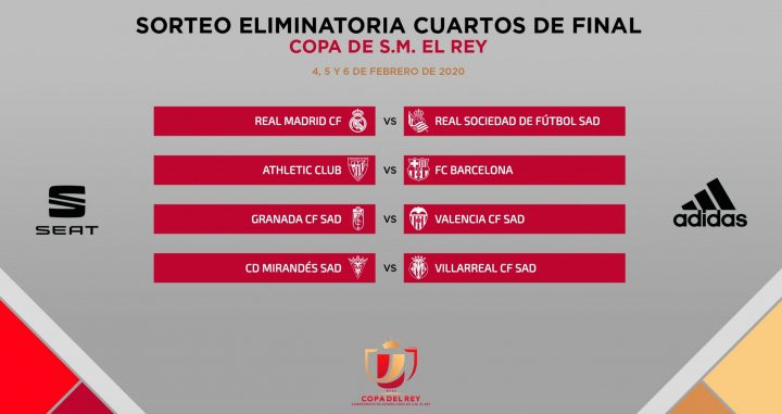 Emparejamientos de cuartos de la Copa del Rey / RFEF