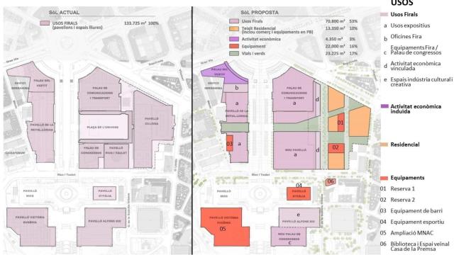Propuesta de transformación del recinto ferial de Montjuïc / AYUNTAMIENTO DE BARCELONA