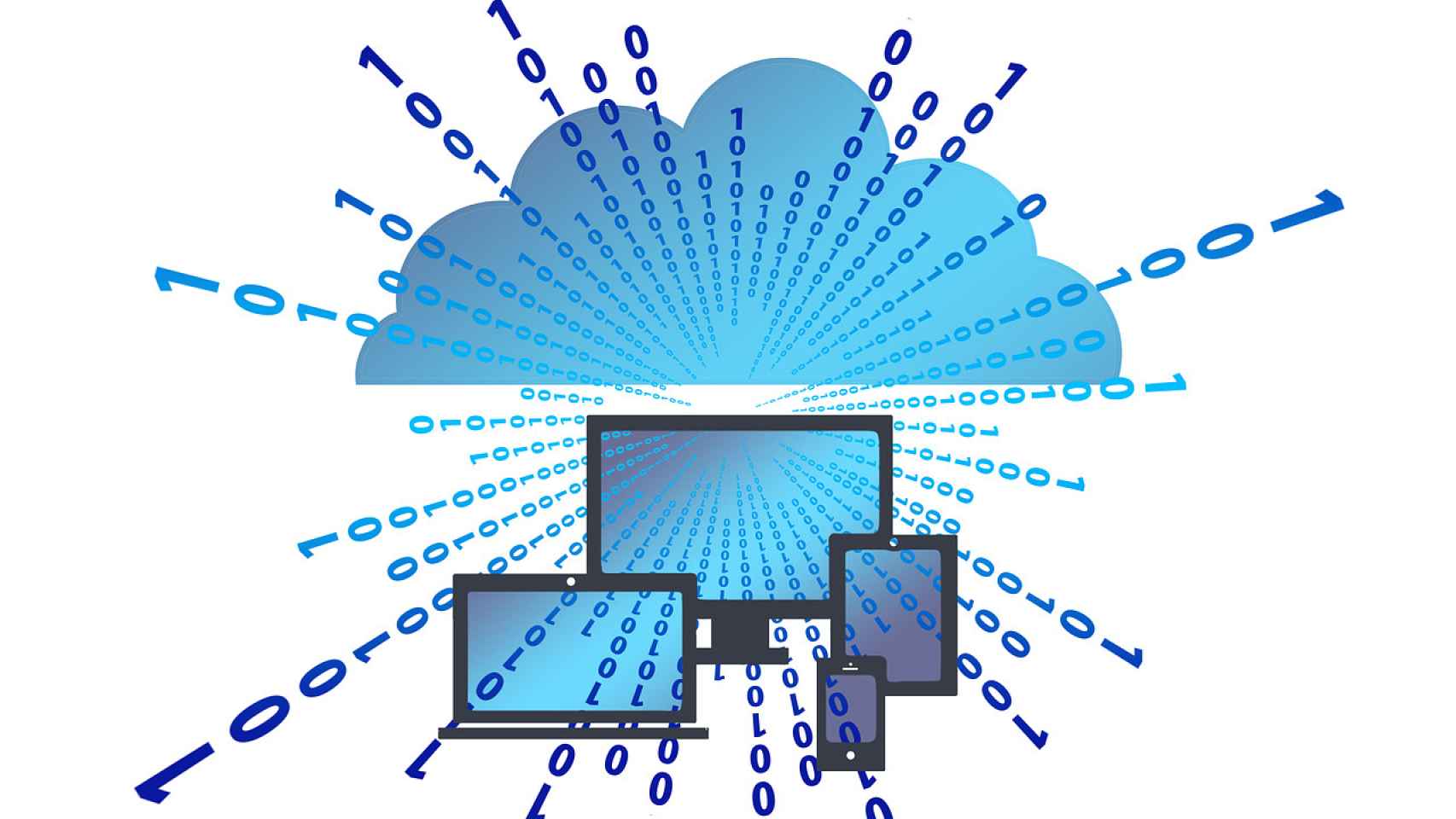 Representación gráfica de una 'Cloud'