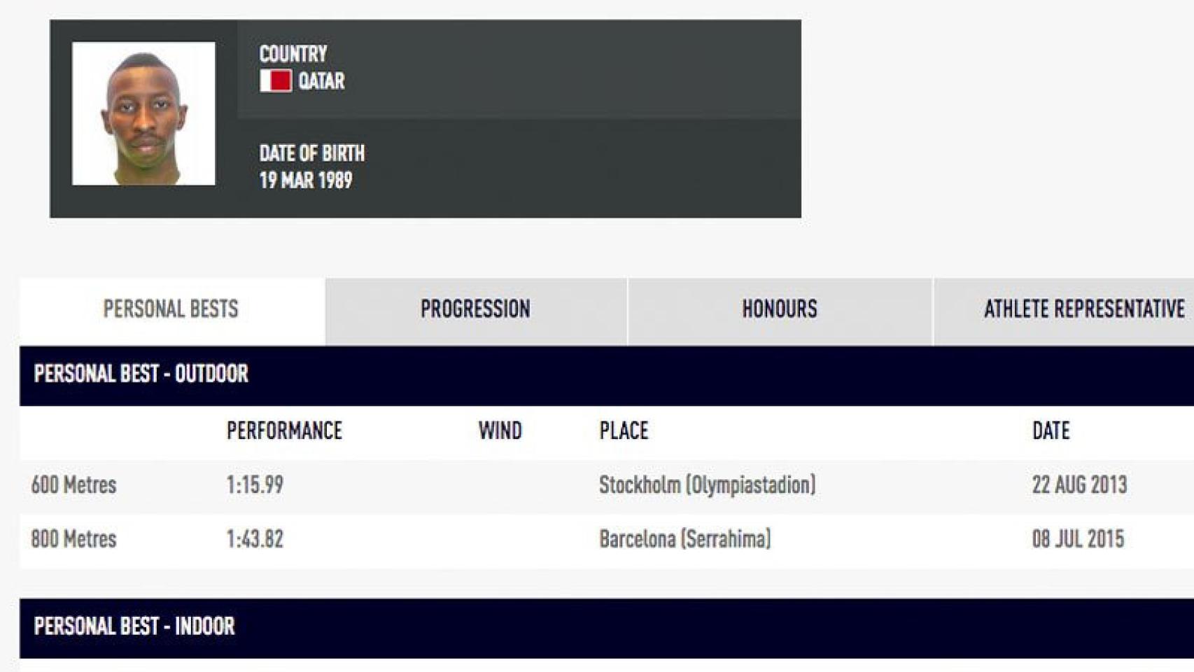 Perfil de Musaeb Abdulrahaman Balla en la página de la IAAF.