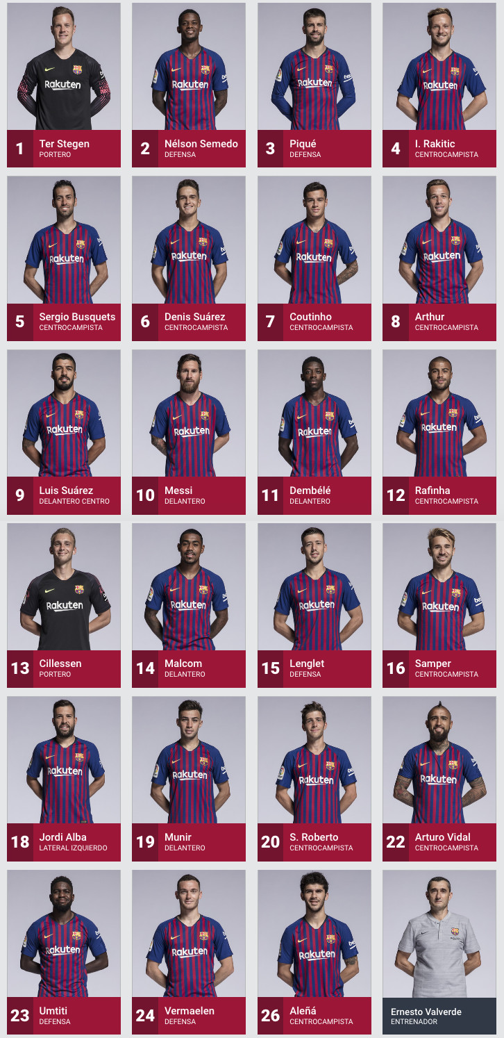 Una foto de archivo de los dorsales del Barça para la temporada 2018-19
