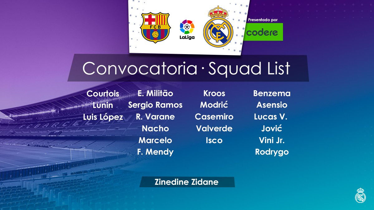 La convocatoria del Real Madrid para el clásico / TWITTER