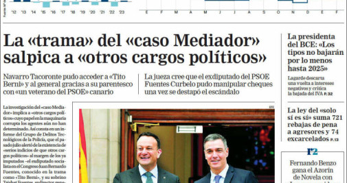 La Razón 3 de marzo