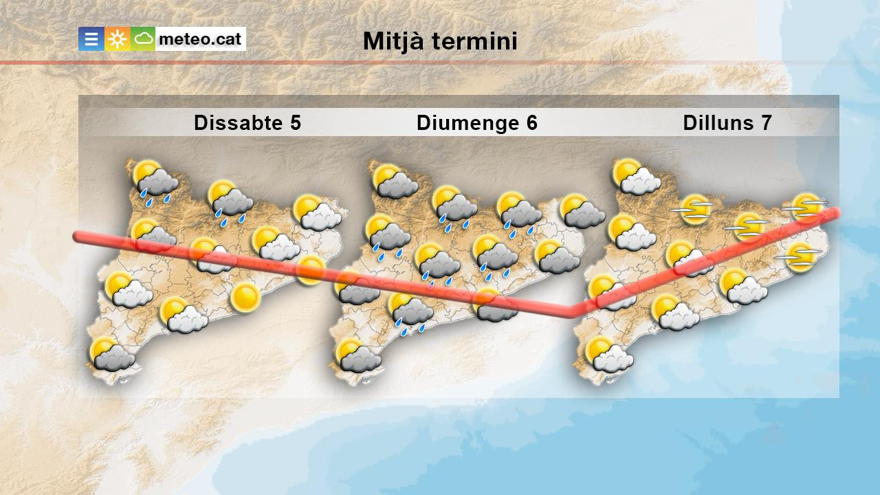 Predicción para este fin de semana en Cataluña / METEOCAT