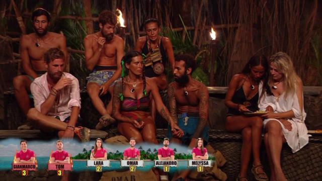 Los concursantes de 'Supervivientes' en la nominación / MEDIASET