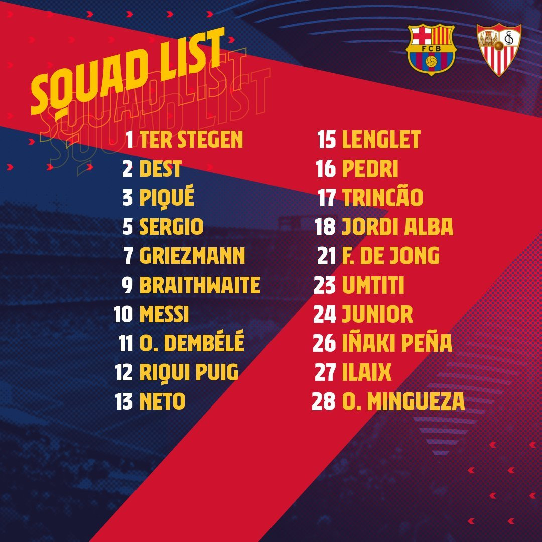 La convocatoria del Barça-Sevilla para la Copa del Rey / FCB