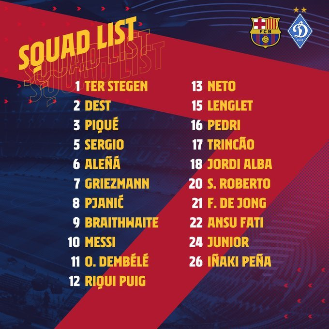 Convocatoria del Barça contra el Dinamo / FC Barcelona