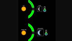 Comparación entre el Sol y la Tierra y la estrella Kepler y el exoplaneta KOI 456.04 / EP