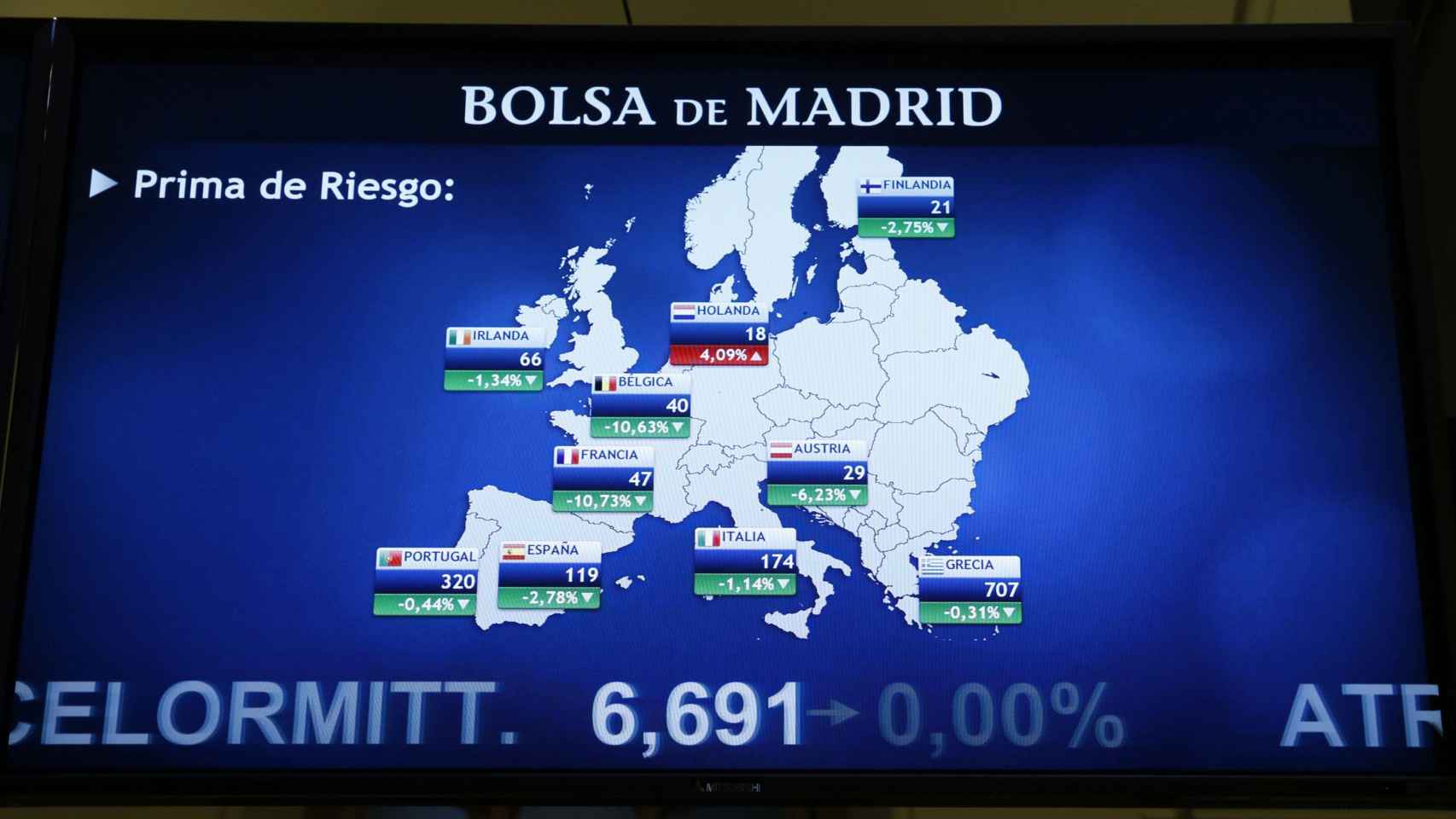 Imagen de archivo de un mapa con la prima de riesgo de países europeos