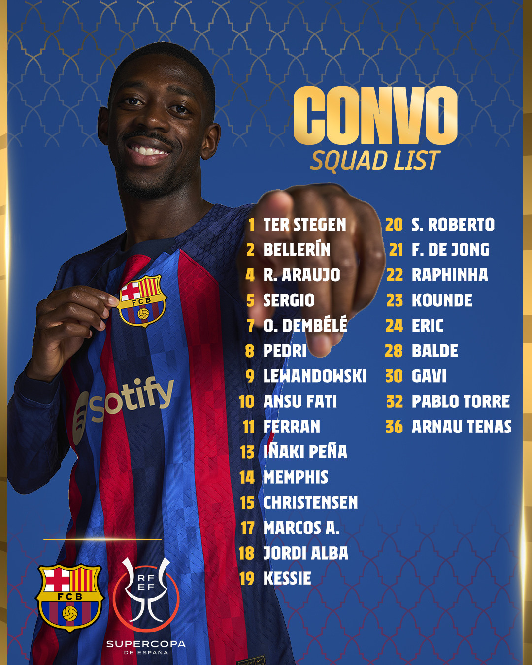 Esta es la convocatoria del FC Barcelona para la Supercopa de España 2023 / FCB