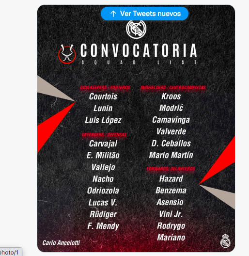 Convocatoria del Real Madrid para la Supercopa / TWITTER