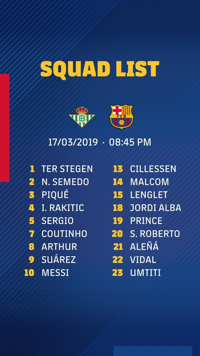 La convocatoria del FC Barcelona para el encuentro frente al Real Betis TWITTER