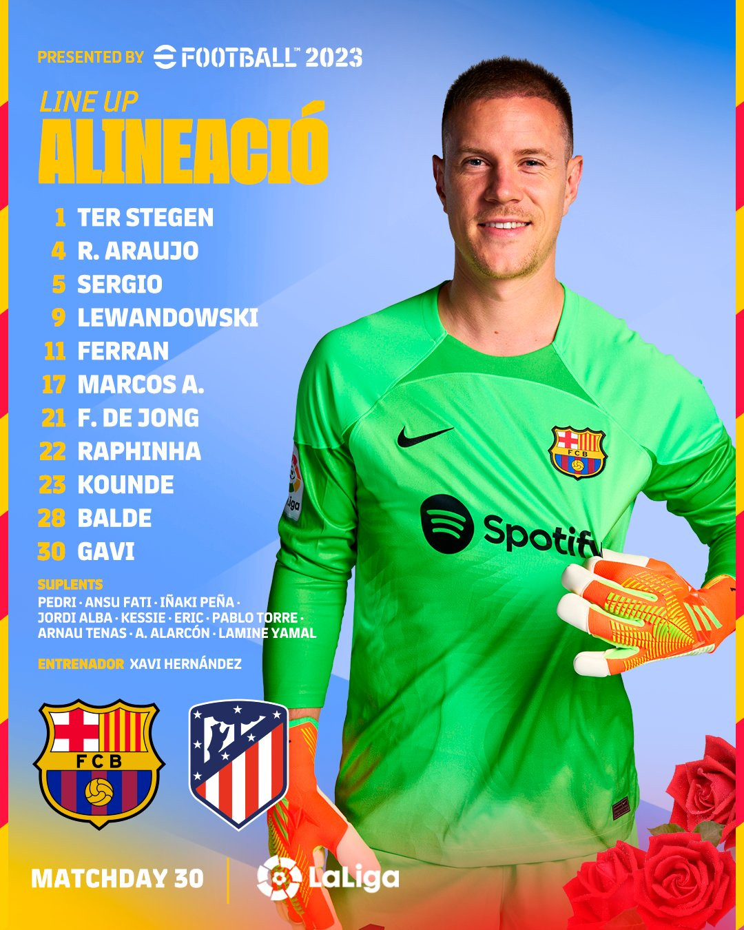 Alineación del FC Barcelona contra el Atlético de Madrid en el Camp Nou / FCB