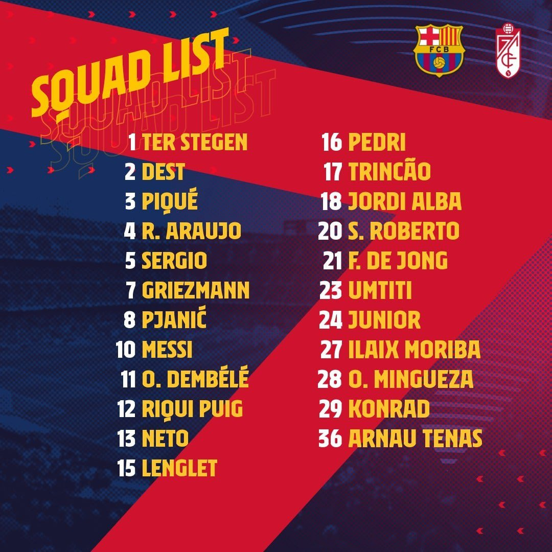 Convocatoria del Barça contra el Granada / FC Barcelona