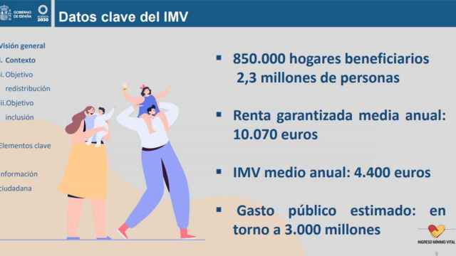 Resumen del ingreso mínimo vital / Gobierno de España