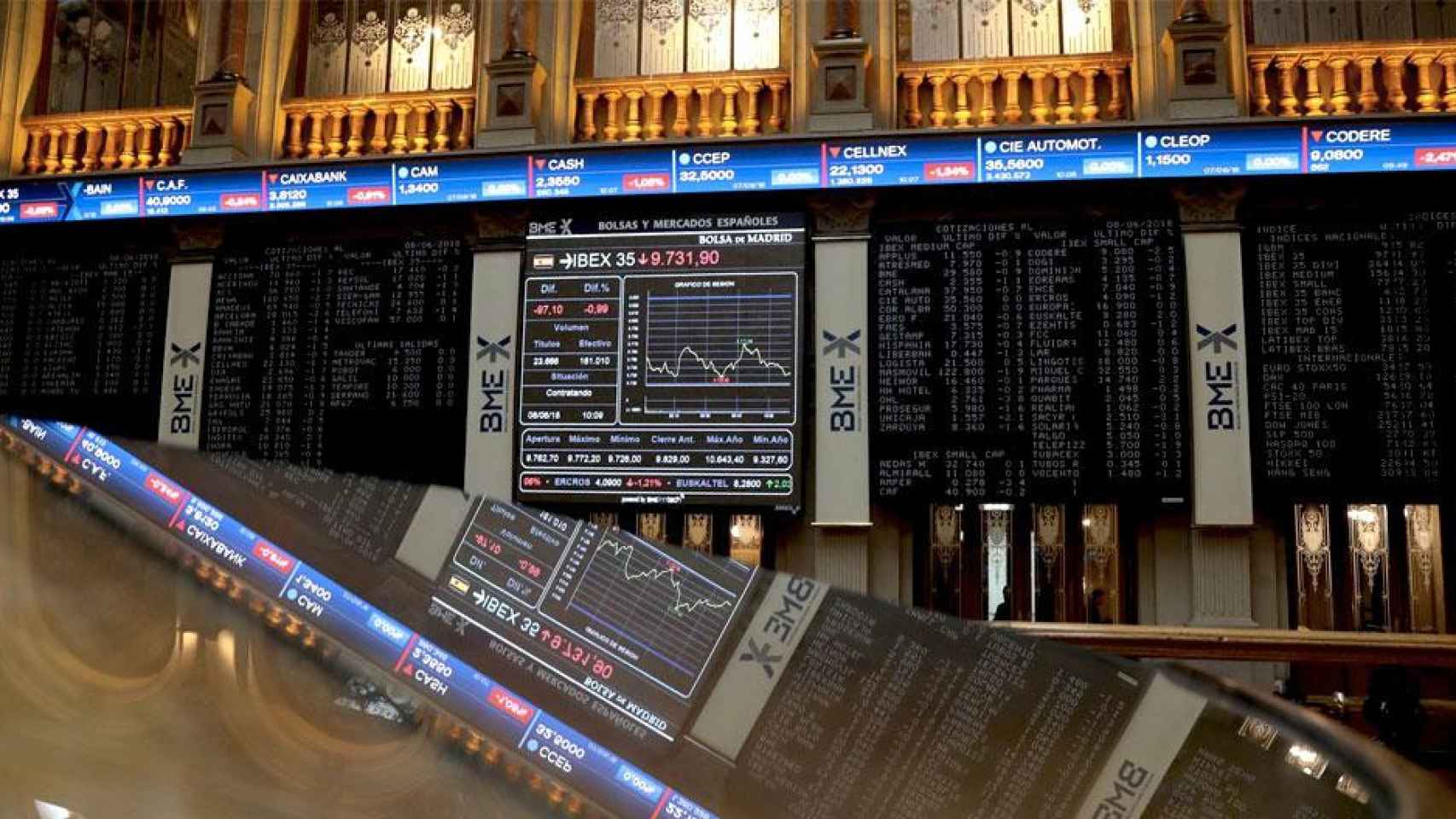 Imagen de la Bolsa de Madrid, donde el Ibex 35 ha abierto en positivo este jueves / EFE