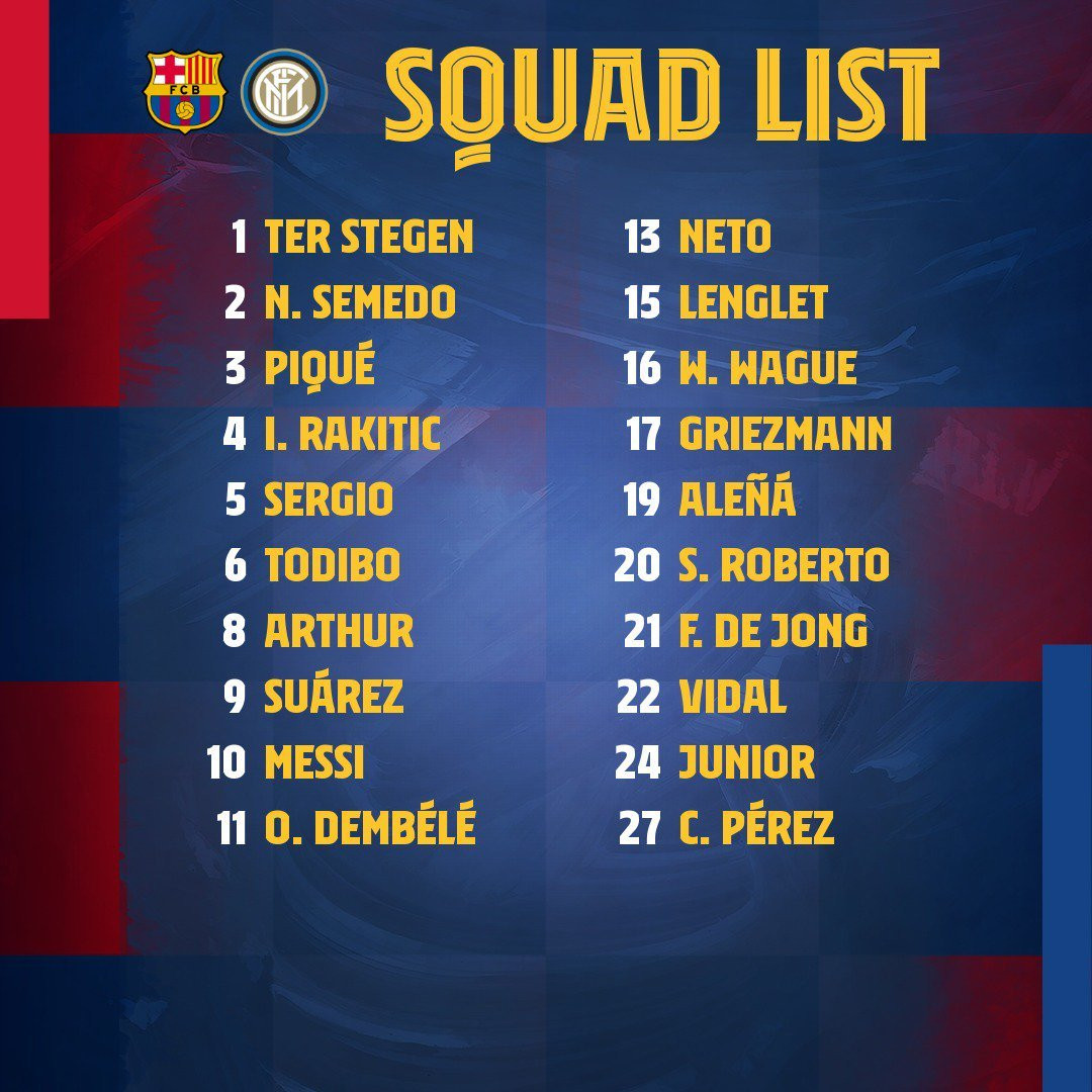 La lista del Barça para el partido contra el Inter de Milán / FCB